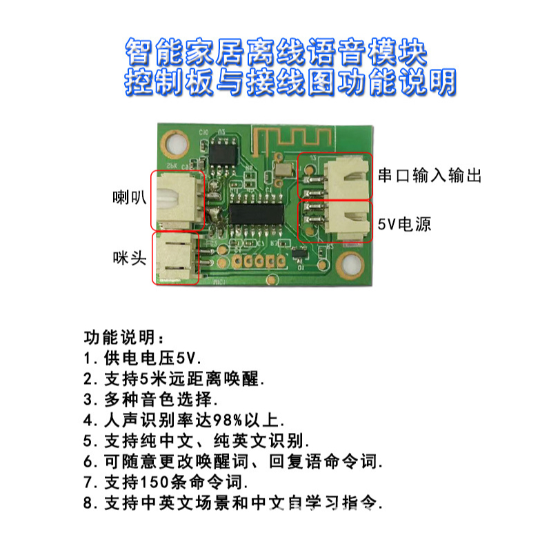 智能语音离线-识别模块PCBA-2小图.jpg